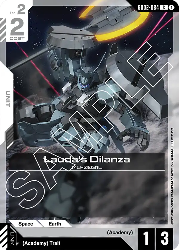 Lauda's Dilanza art 1